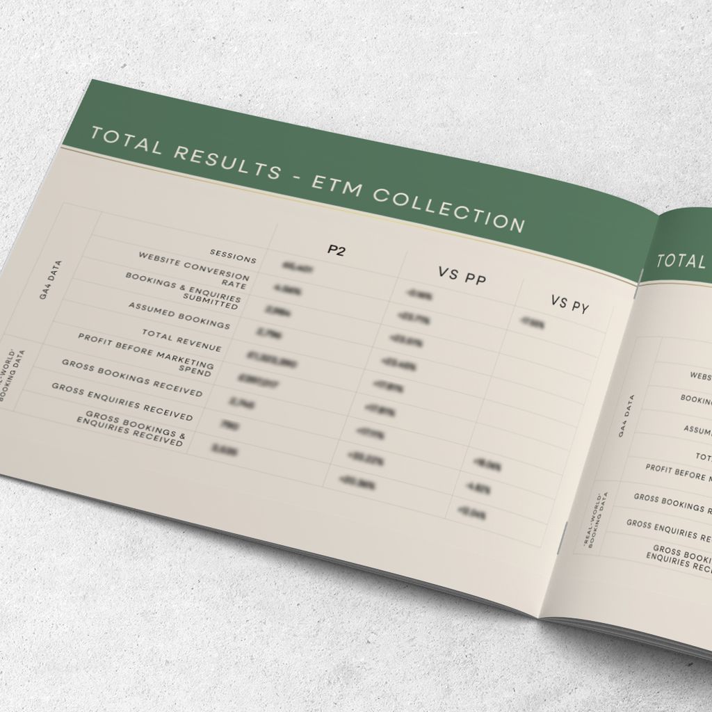 An open book of total results across the ETM collection for P2.