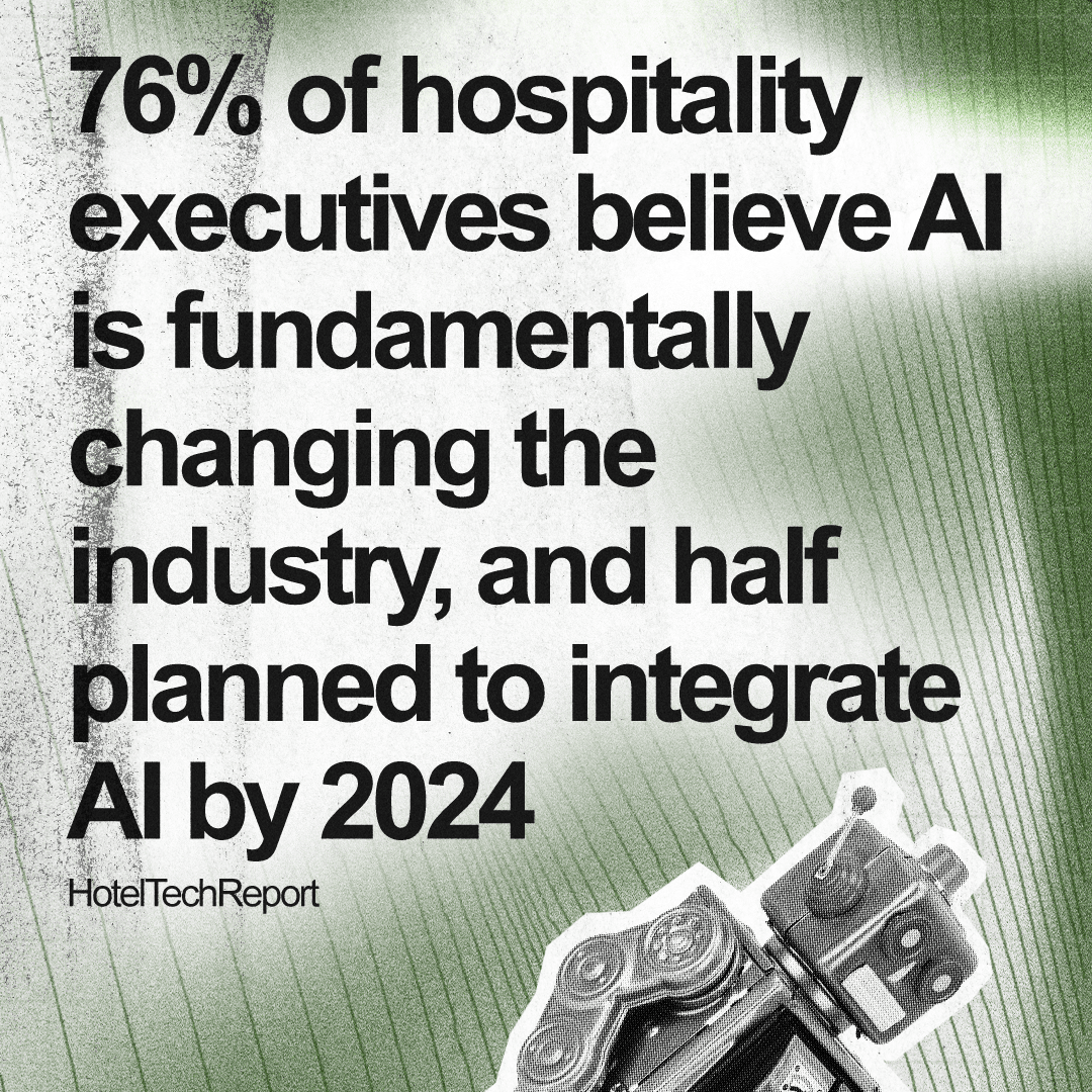 “76% of hospitality executives believe AI is fundamentally changing the industry” (HotelTechReport)