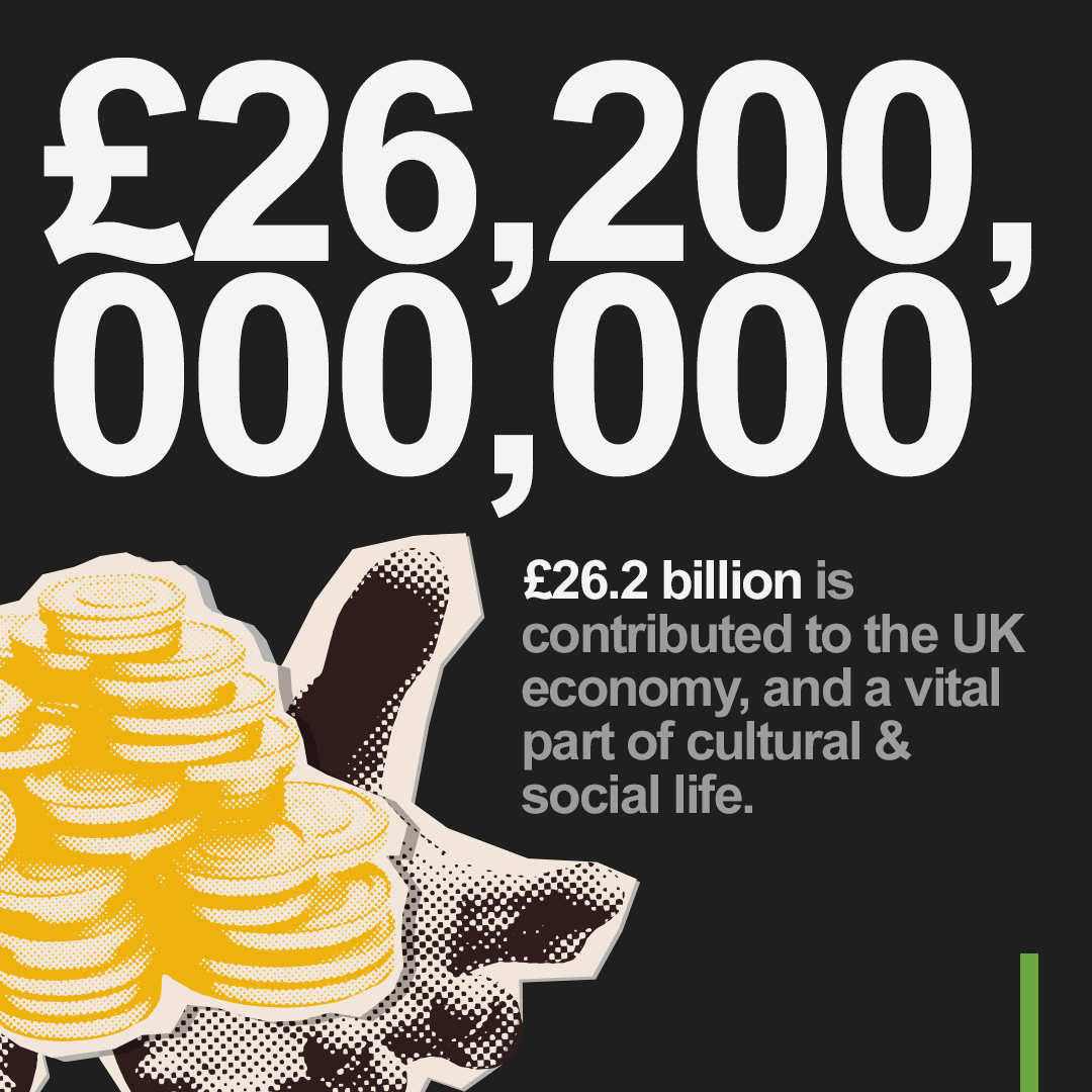 A pile of golden coins next to: "£26.2 billion is contributed to the UK economy, and a vital part of cultural &amp; social life." 