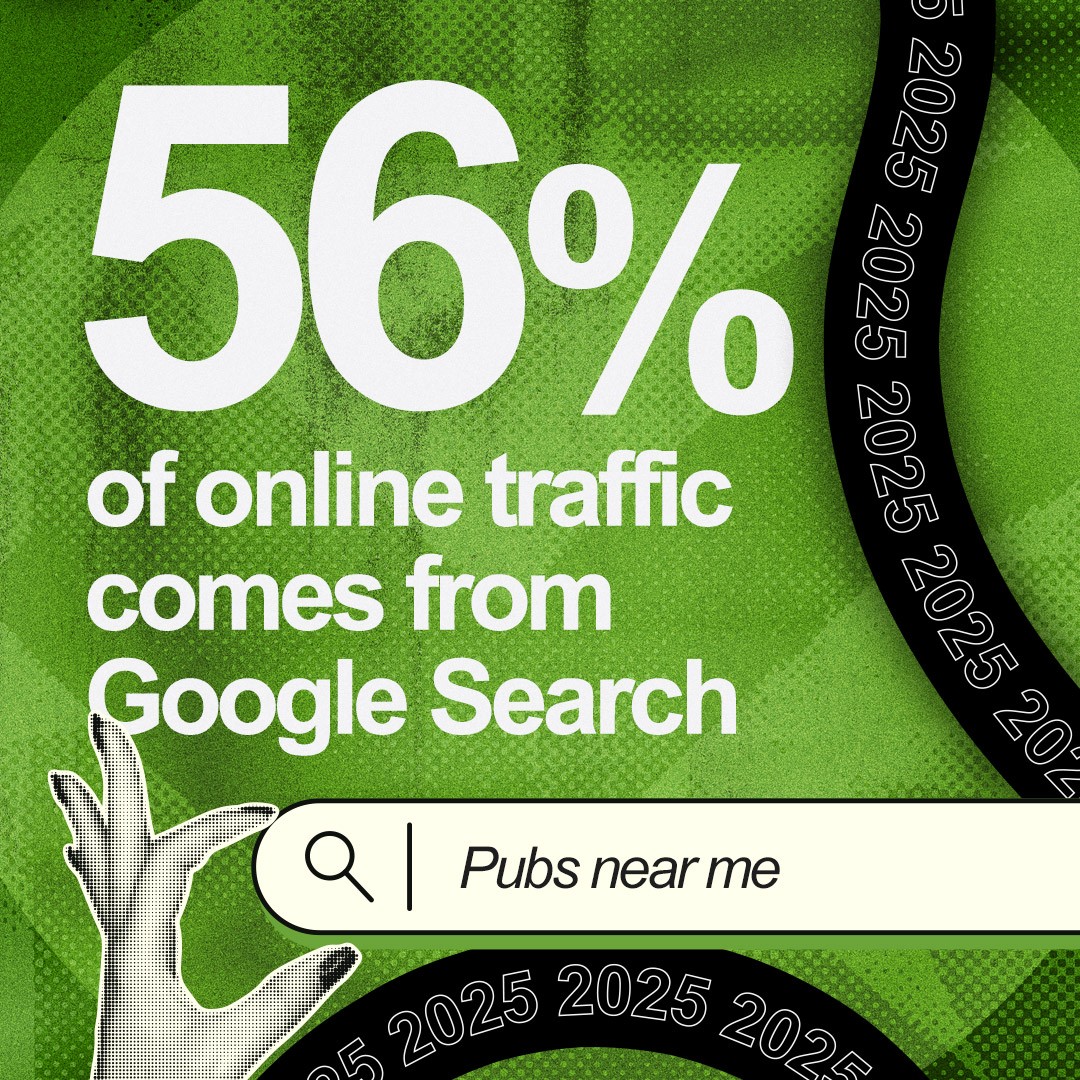 “56% of online traffic comes from Google Search” written next to a search bar with “pubs near me” inside. 