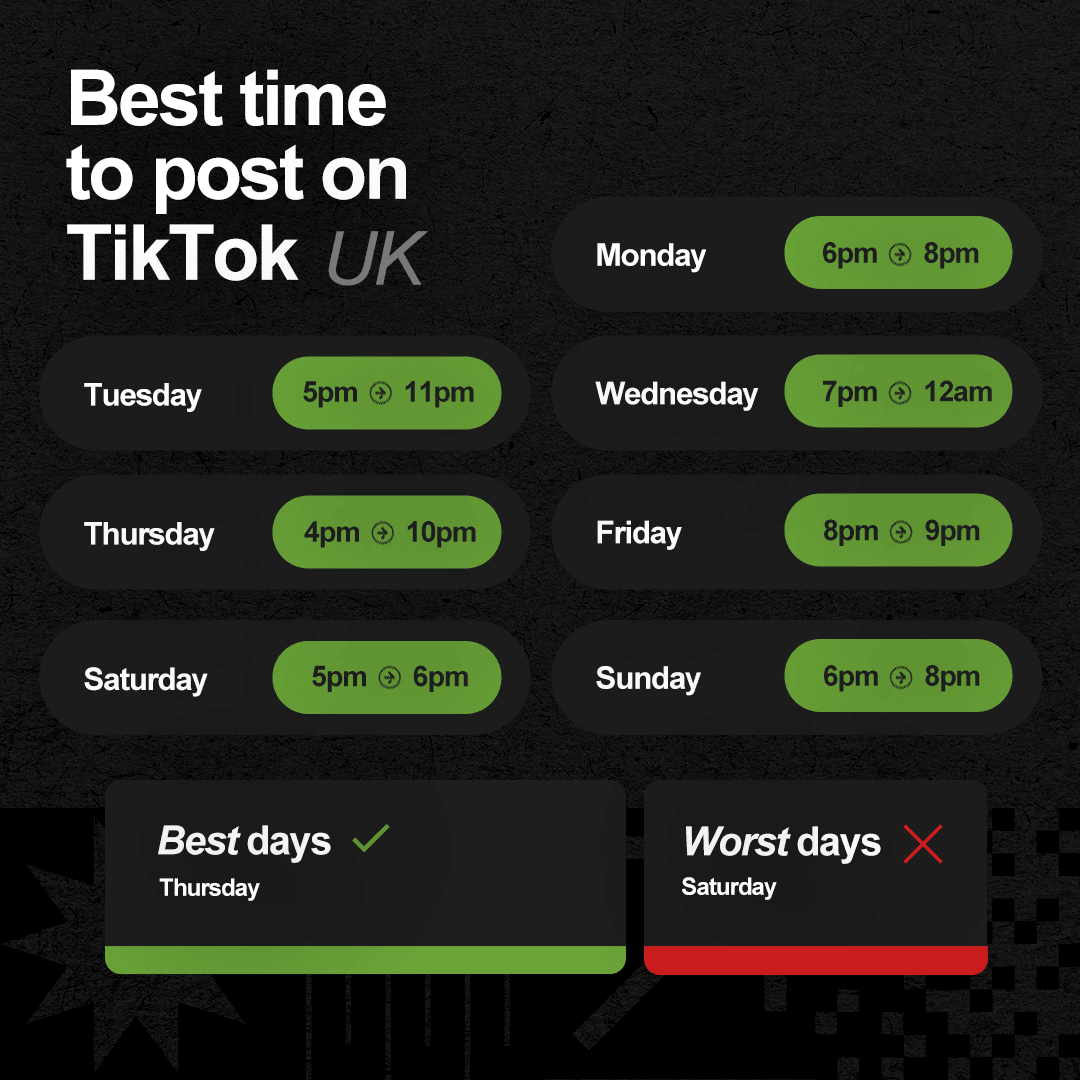 Green and black graphic showing the best days and times to post to TikTok.