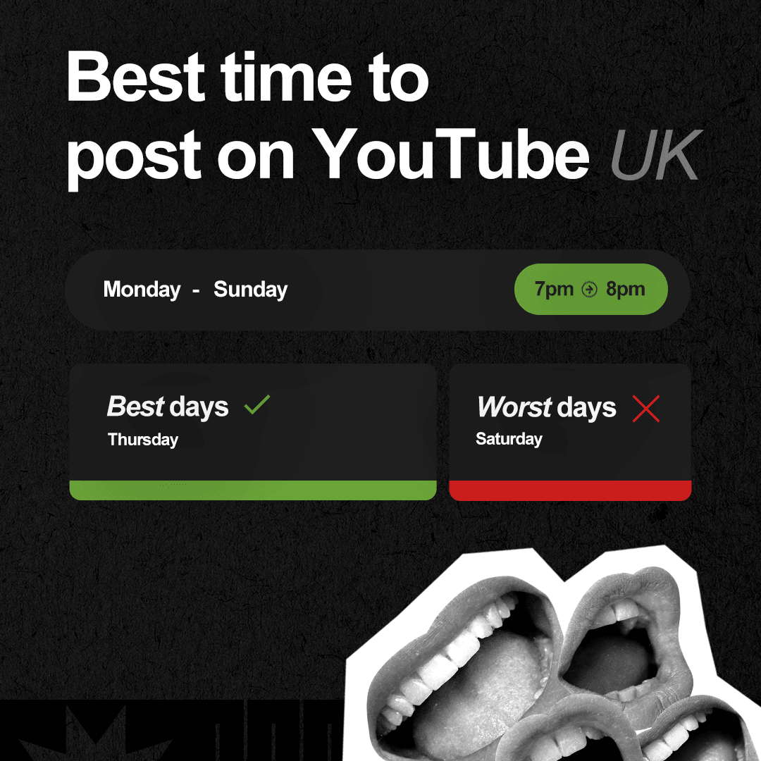 Best day for YouTube: Thursday. Worst day for YouTube: Saturday.