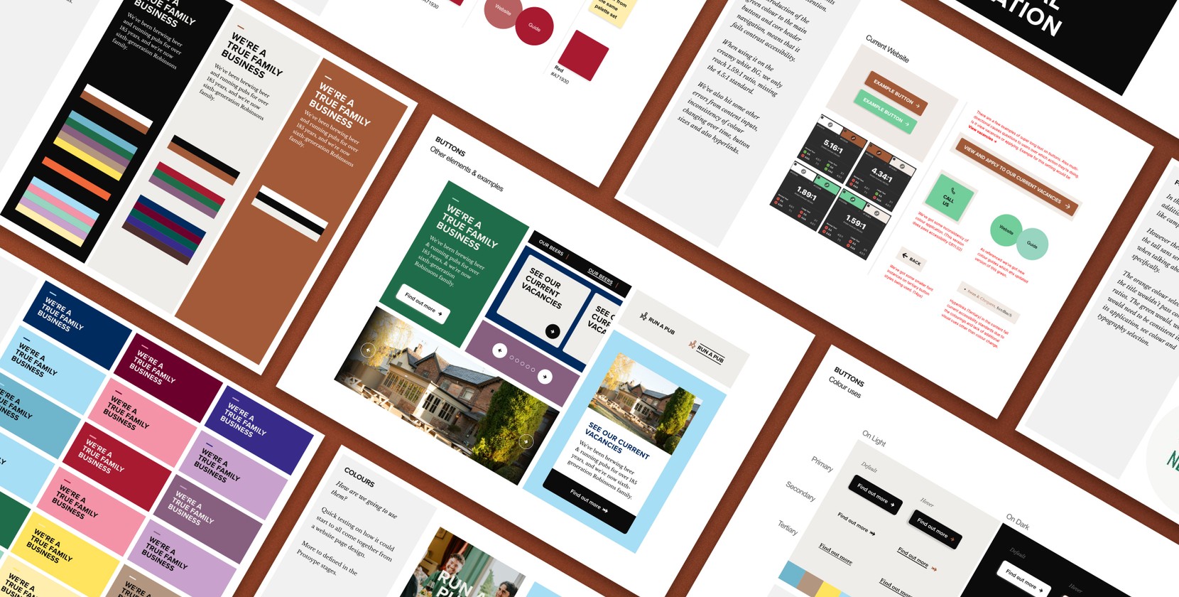 A selection of slides from the digital review research.