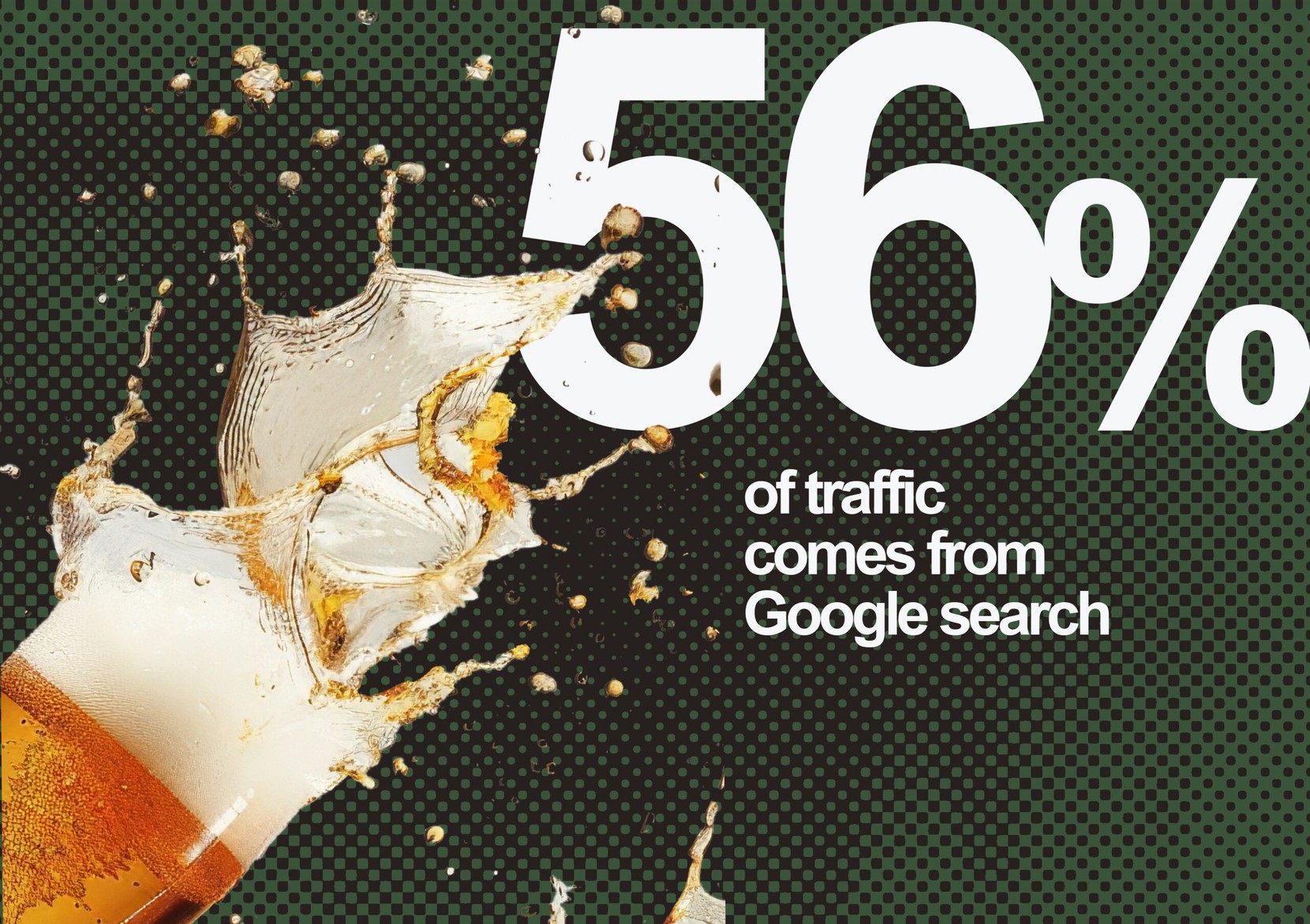 56% of traffic comes from Google search