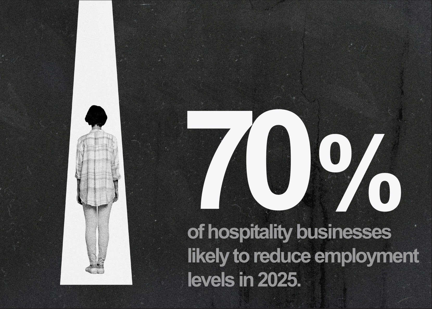 70% of hospitality businesses likley to reduce employment levels in 2025.